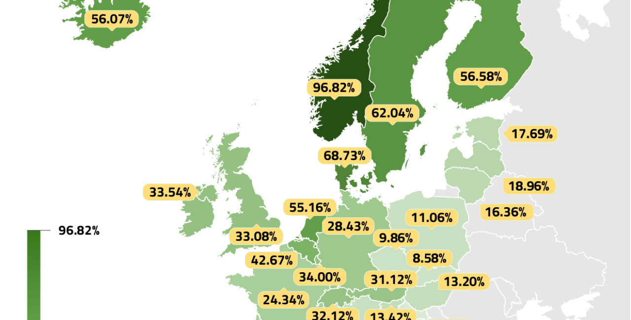 Interdicția din 2035 a mașinilor noi pe benzină este realistă?