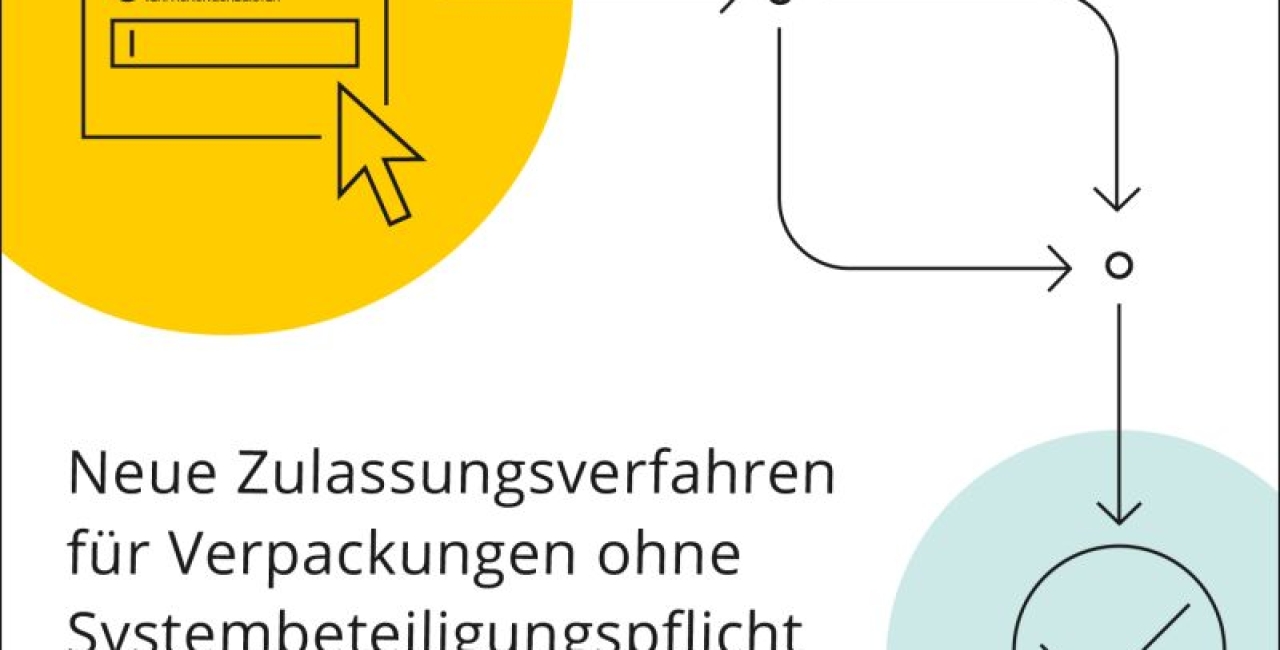 Germania - Nouă cerință de autorizare pentru ambalaje fără obligația de participare la sistem