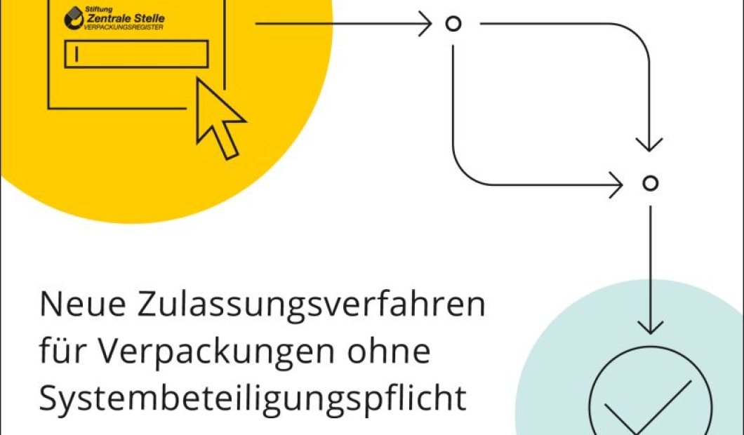 Germania - Nouă cerință de autorizare pentru ambalaje fără obligația de participare la sistem