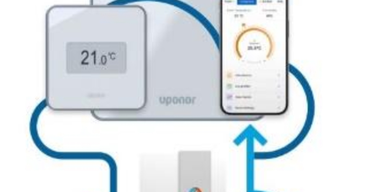 Viitorul controlului inteligent al climatizării camerelor: Stăpânirea provocărilor legate de energie și confort cu Uponor Smatrix AI