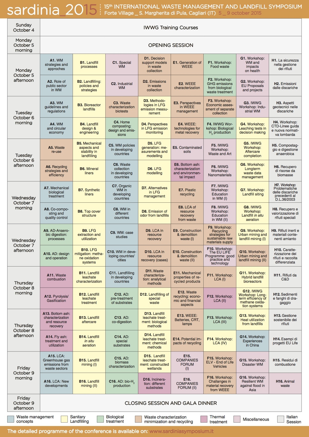 Sardinia Symposium Programme 2015