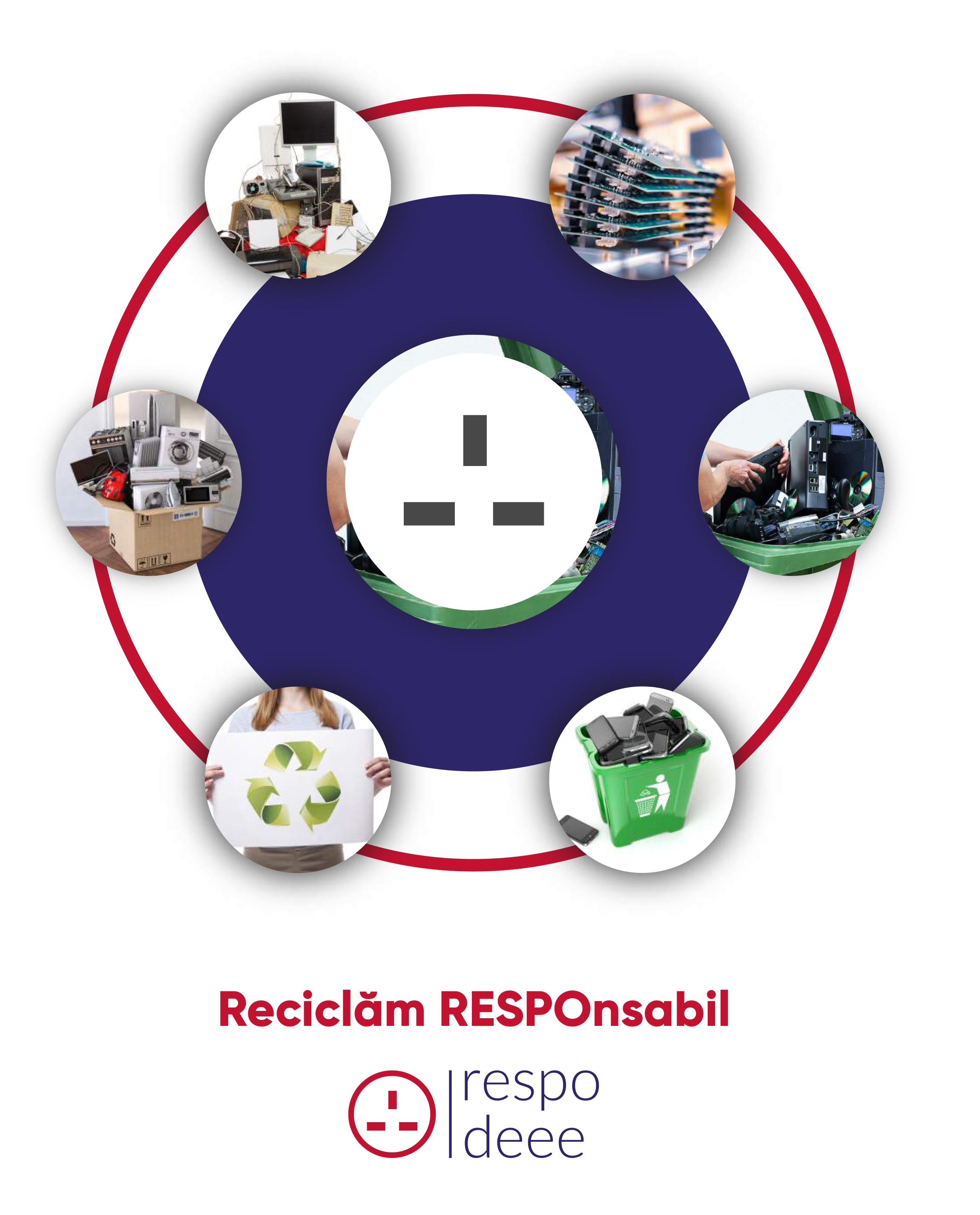 Criza COVID-19 schimbă într-un mod neașteptat piaţa de deșeuri electrice și electronice
